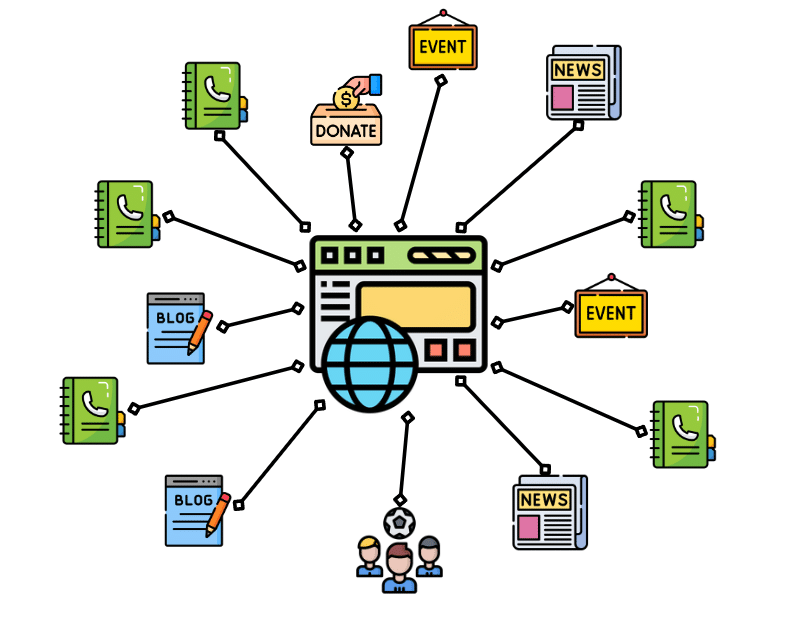seo for local businesses directories, blogs and media website backlinks