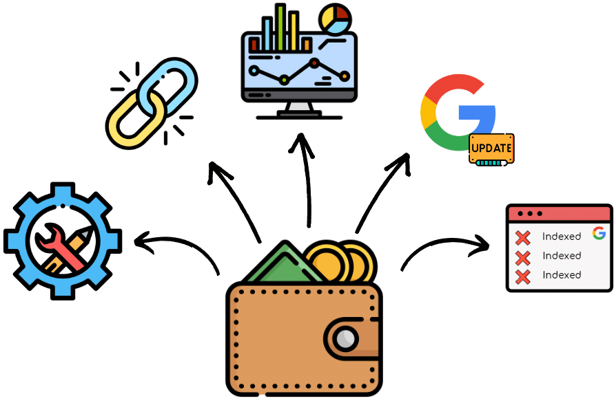 reasons why SEO costs money